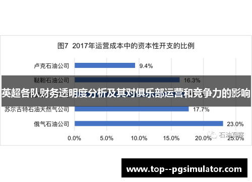 英超各队财务透明度分析及其对俱乐部运营和竞争力的影响 英超各队财务透明度分析及其对俱乐部运营和竞争力的影响