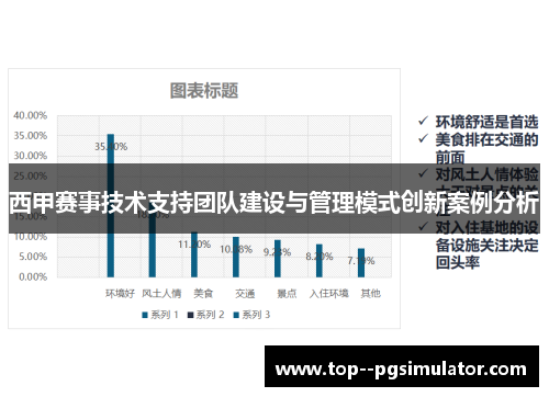 西甲赛事技术支持团队建设与管理模式创新案例分析 西甲赛事技术支持团队建设与管理模式创新案例分析