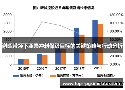 谢晖带领下亚泰冲刺保级目标的关键策略与行动分析 谢晖带领下亚泰冲刺保级目标的关键策略与行动分析