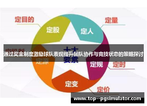 通过奖金制度激励球队表现提升团队协作与竞技状态的策略探讨 通过奖金制度激励球队表现提升团队协作与竞技状态的策略探讨