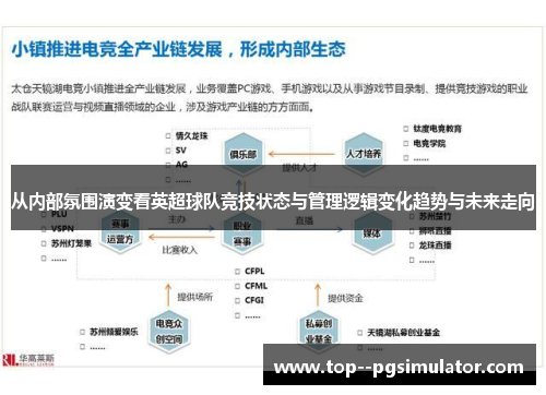 从内部氛围演变看英超球队竞技状态与管理逻辑变化趋势与未来走向 从内部氛围演变看英超球队竞技状态与管理逻辑变化趋势与未来走向
