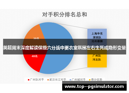 英超周末深度解读保级六分战中更衣室氛围左右生死成隐形变量