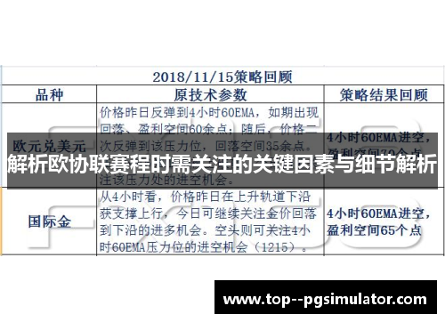 解析欧协联赛程时需关注的关键因素与细节解析