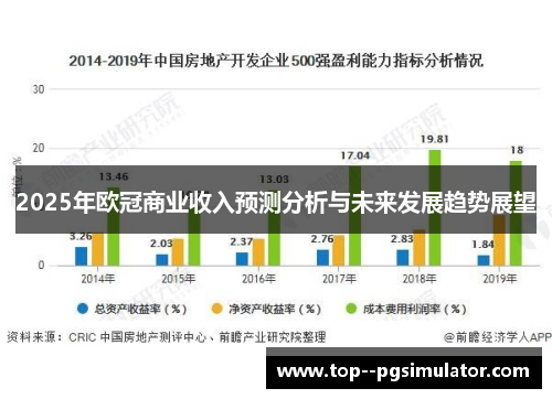 2025年欧冠商业收入预测分析与未来发展趋势展望 2025年欧冠商业收入预测分析与未来发展趋势展望