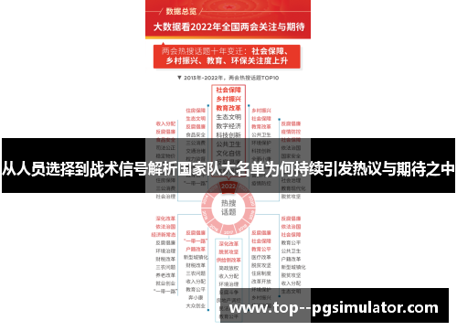 从人员选择到战术信号解析国家队大名单为何持续引发热议与期待之中