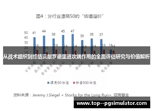 从战术组织到终结贡献罗德里进攻端作用的全面评估研究与价值解析