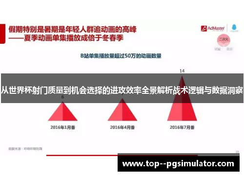 从世界杯射门质量到机会选择的进攻效率全景解析战术逻辑与数据洞察 从世界杯射门质量到机会选择的进攻效率全景解析战术逻辑与数据洞察