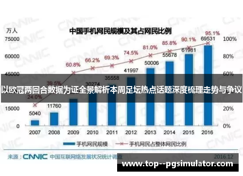 以欧冠两回合数据为证全景解析本周足坛热点话题深度梳理走势与争议 以欧冠两回合数据为证全景解析本周足坛热点话题深度梳理走势与争议