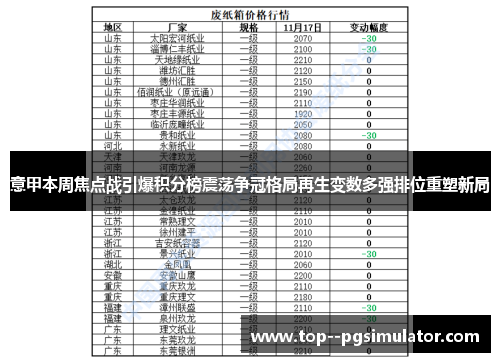 意甲本周焦点战引爆积分榜震荡争冠格局再生变数多强排位重塑新局 意甲本周焦点战引爆积分榜震荡争冠格局再生变数多强排位重塑新局