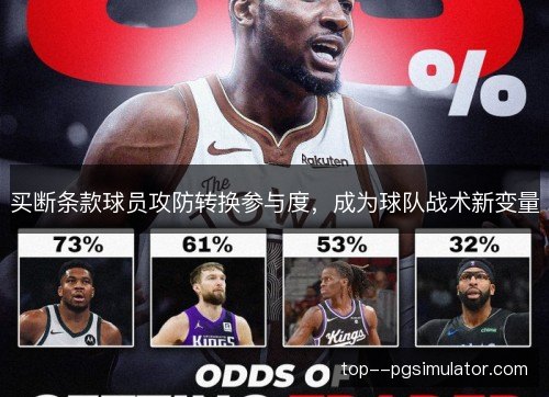 买断条款球员攻防转换参与度,成为球队战术新变量 买断条款球员攻防转换参与度,成为球队战术新变量